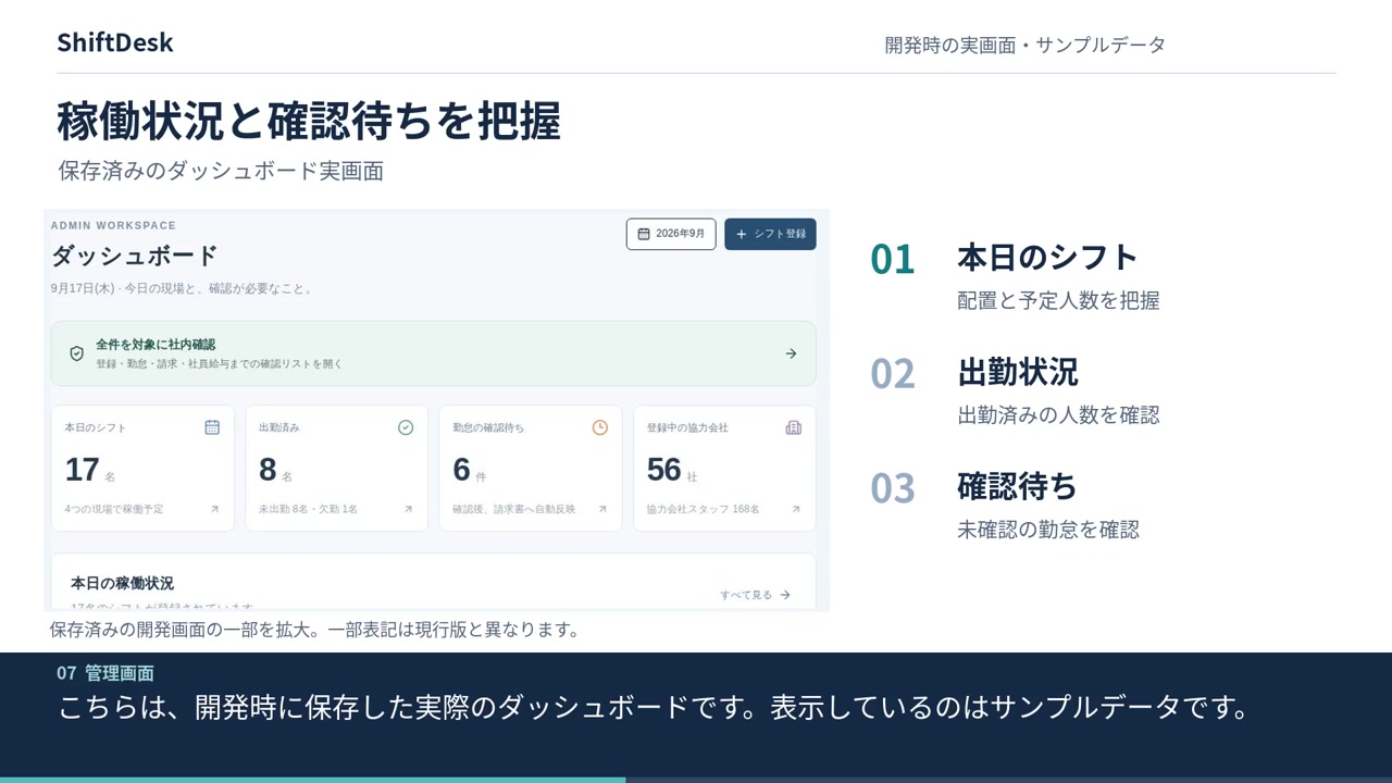勤怠管理システムのサンプル画面